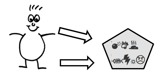 Selbsthypnose Übung Angst neben sich setzen